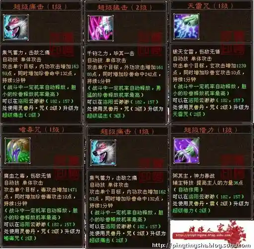 天龙八部珍兽技能书附体插图
