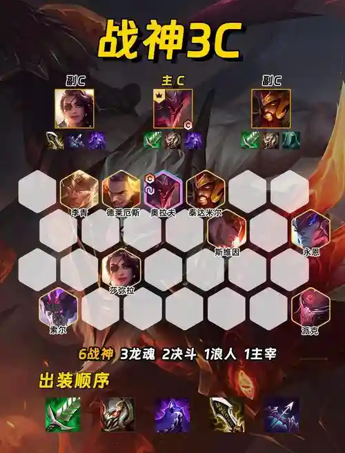 福星沙皇阵容插图
