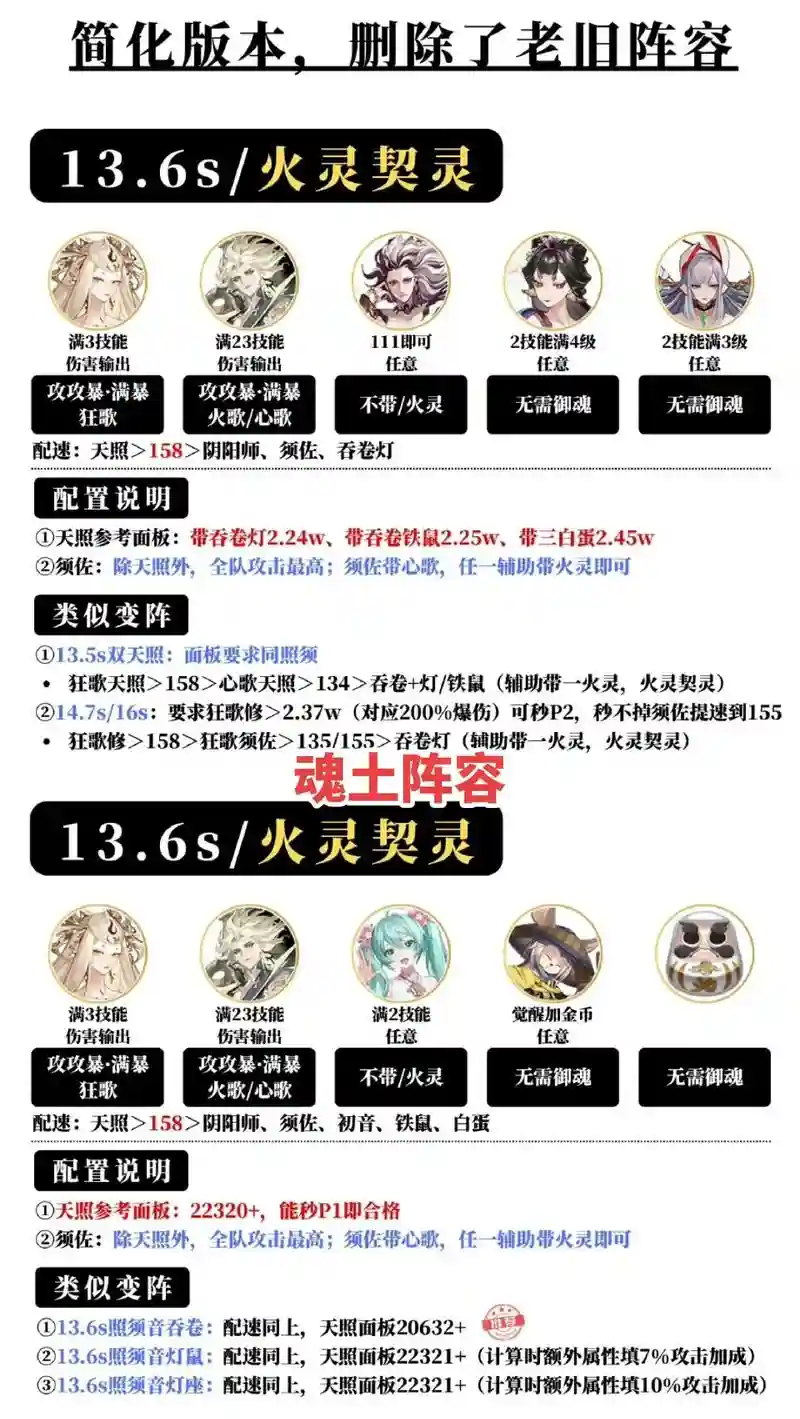风水阵容武魂插图