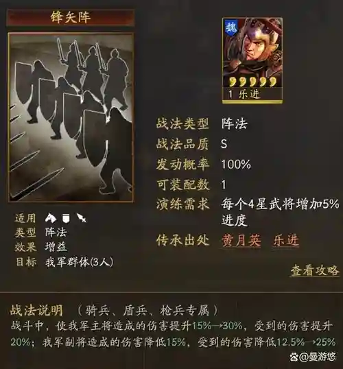 乐进战士阵容插图