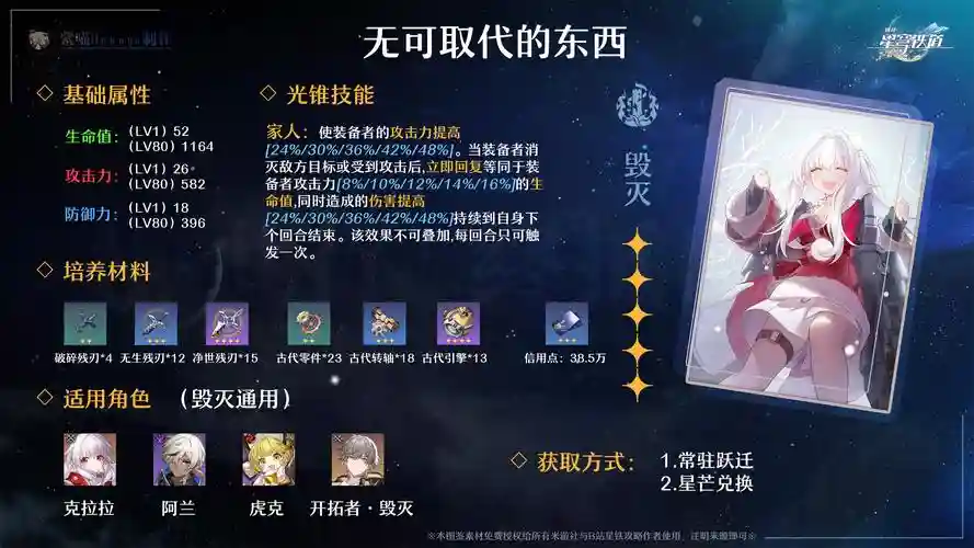 崩三升级5星武器需要的材料插图