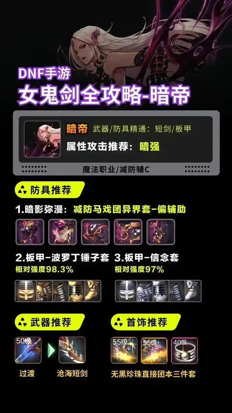 暗帝阵容插图