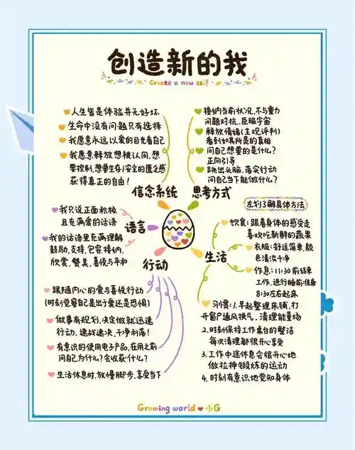 缔造创造空间什么技能
