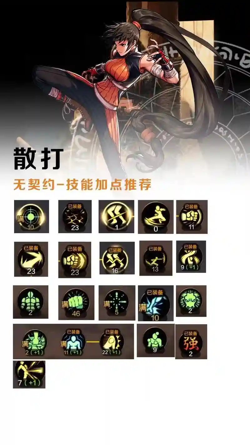 dnd技能微盘插图