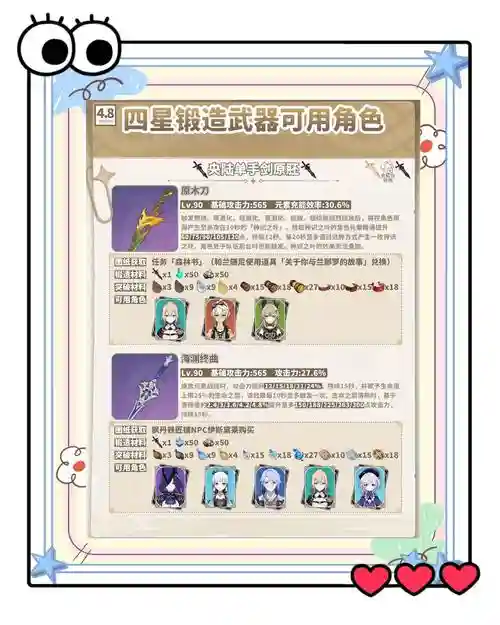 赞达拉锻造如何做400的武器