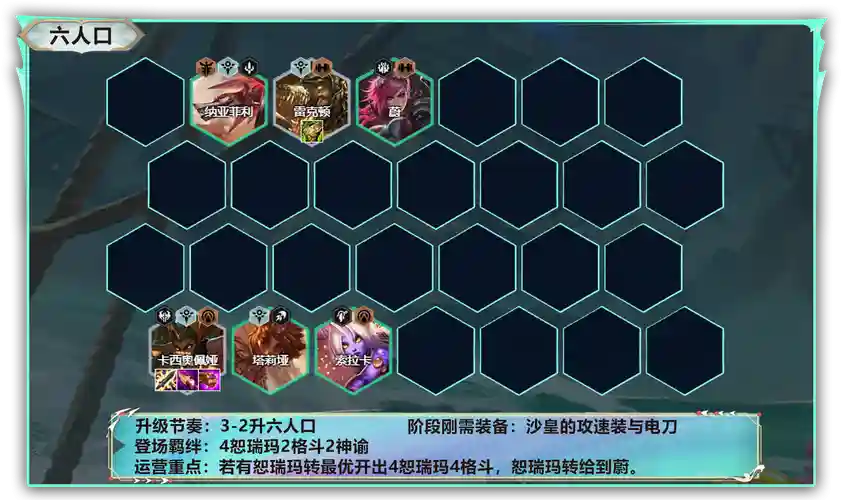 沙玛阵容