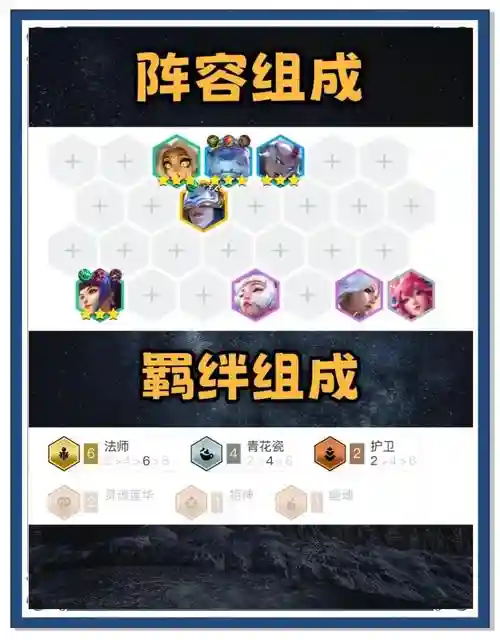 毒瘤拉克丝阵容插图