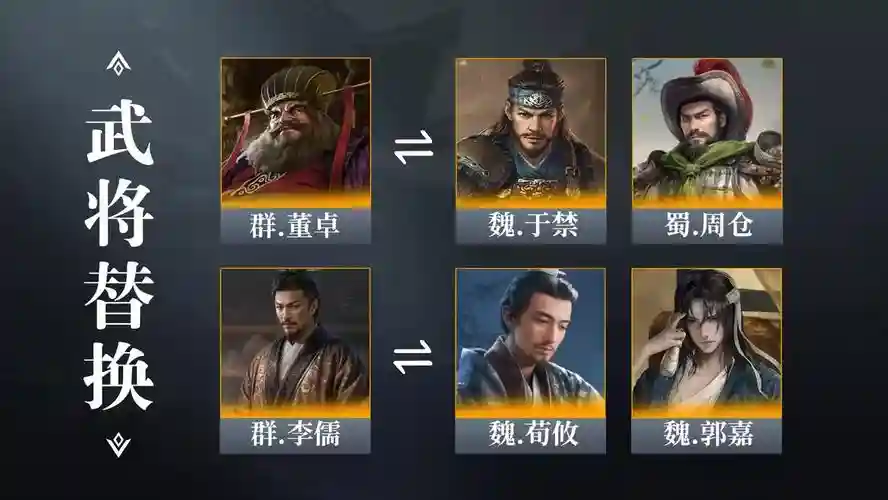 袁绍推荐阵容