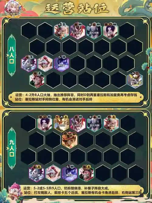 塞拉斯调整阵容插图