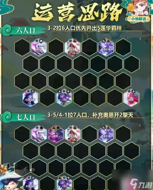 95阵容转职