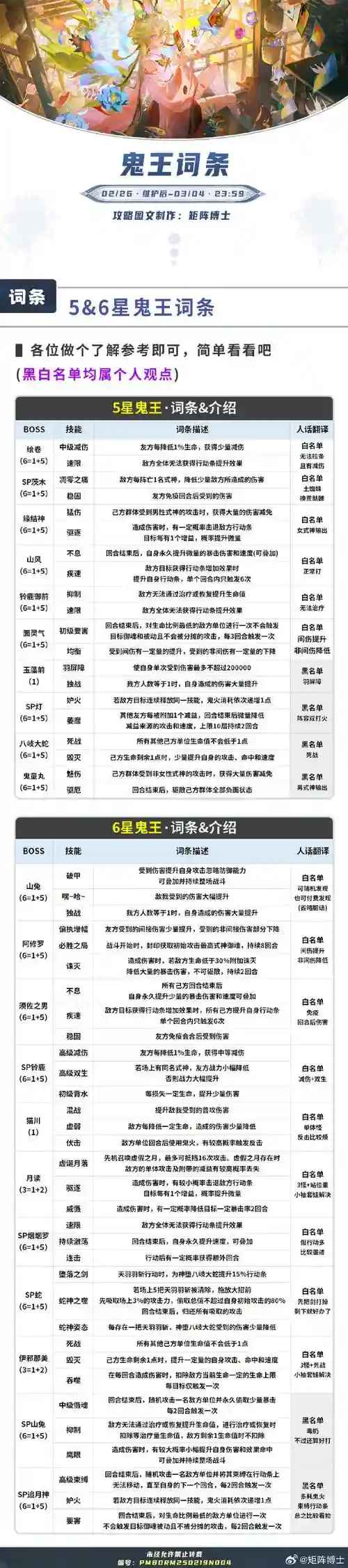 魔兽世界水蝇攻略
