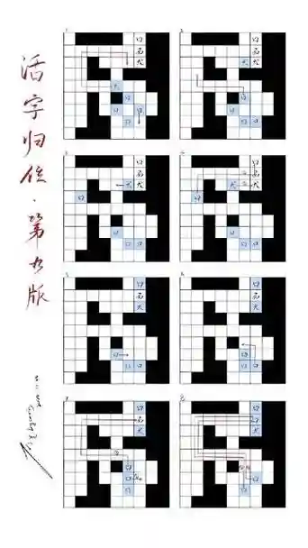 活字归位阵容插图