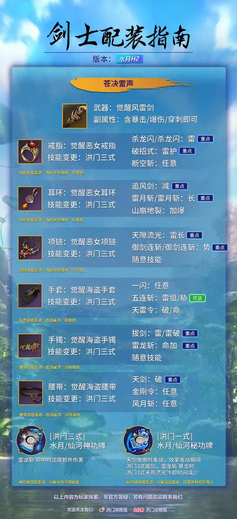 剑灵装备榜第一人