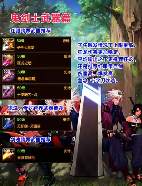 dnf念皇50史诗武器选择
