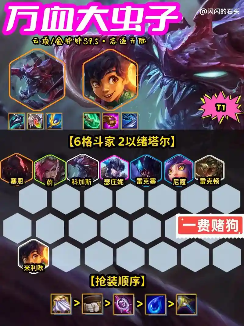 刺客大虫阵容