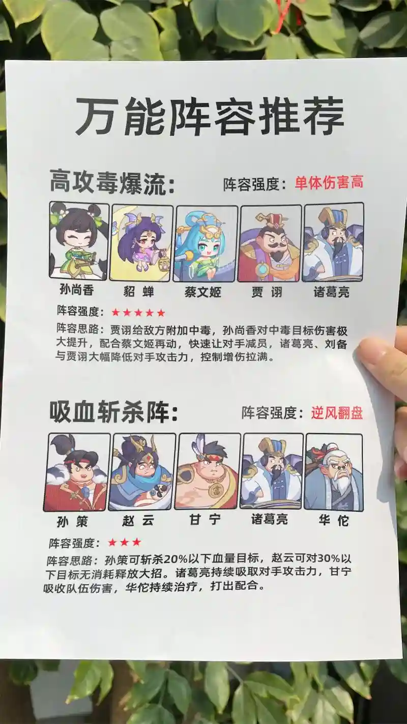 敌方什么阵容