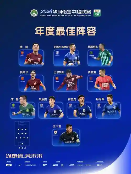 联赛老将阵容