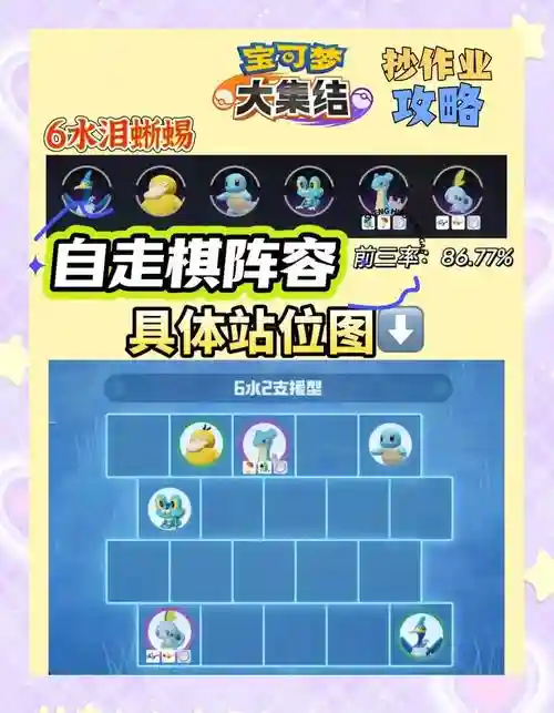 下棋小熊阵容