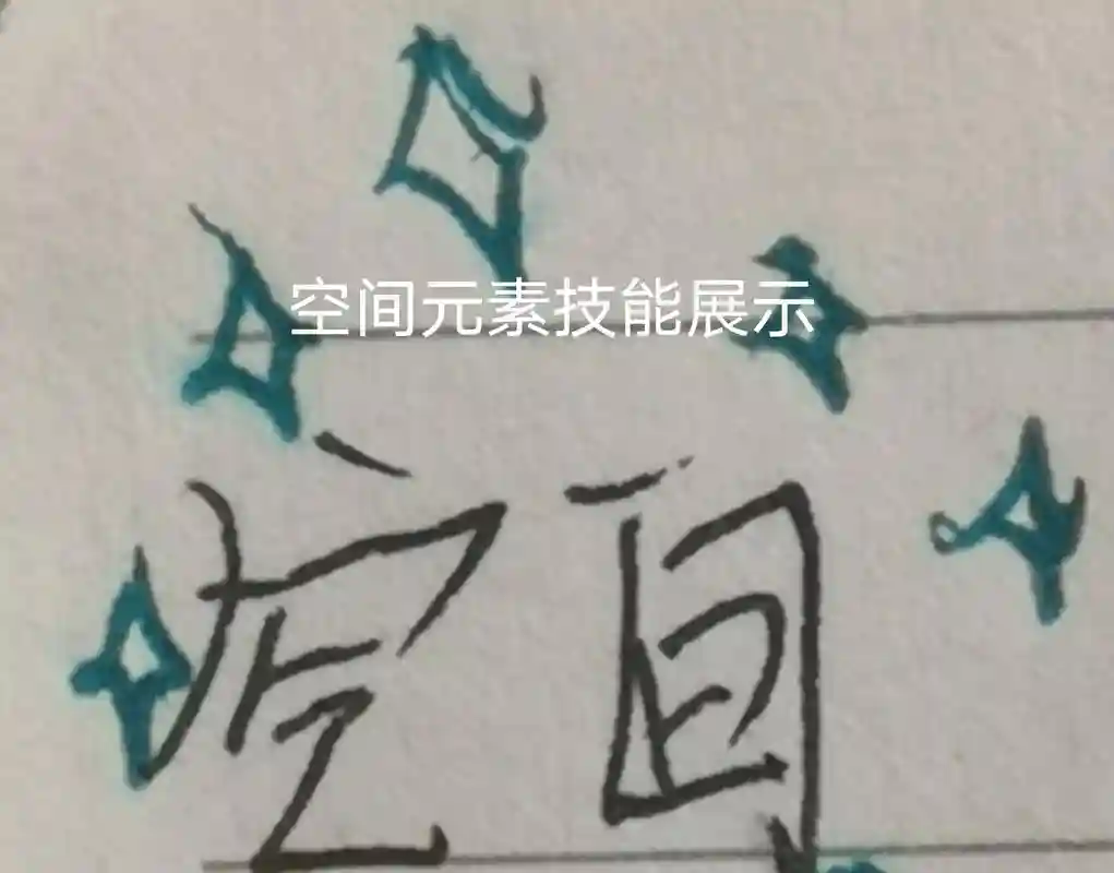 缔造创造空间什么技能插图
