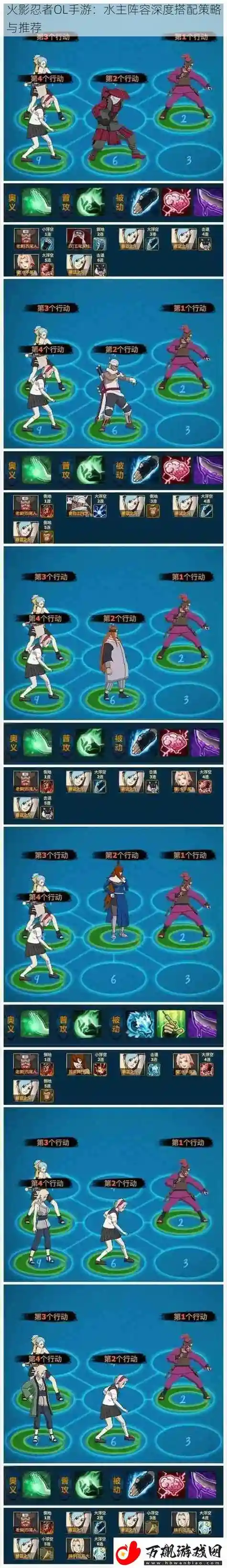 火影忍者ol水主阵容阵容插图