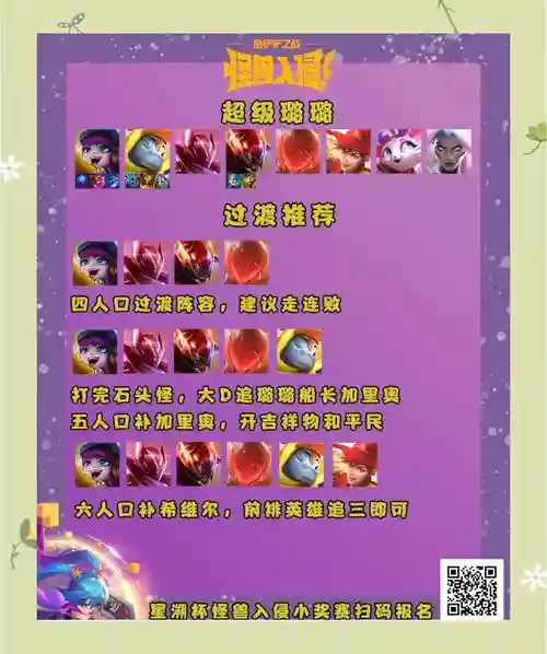 云顶之奕阵容阵容攻略露露插图