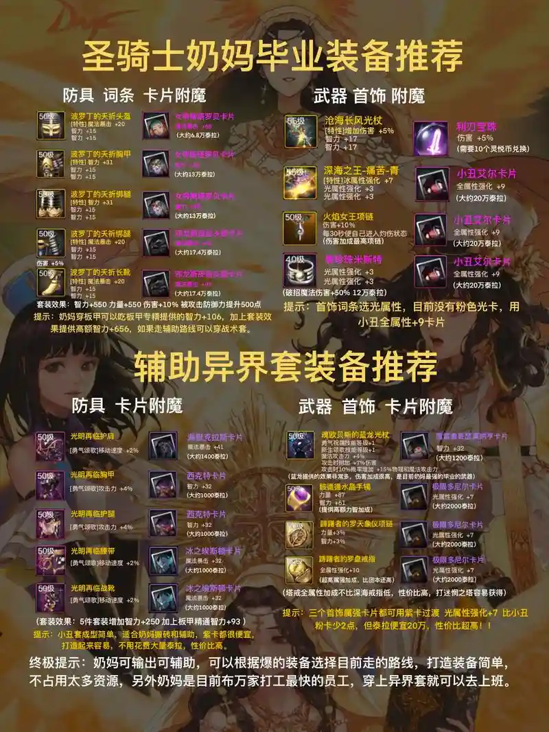 奶妈上单出什么装备插图