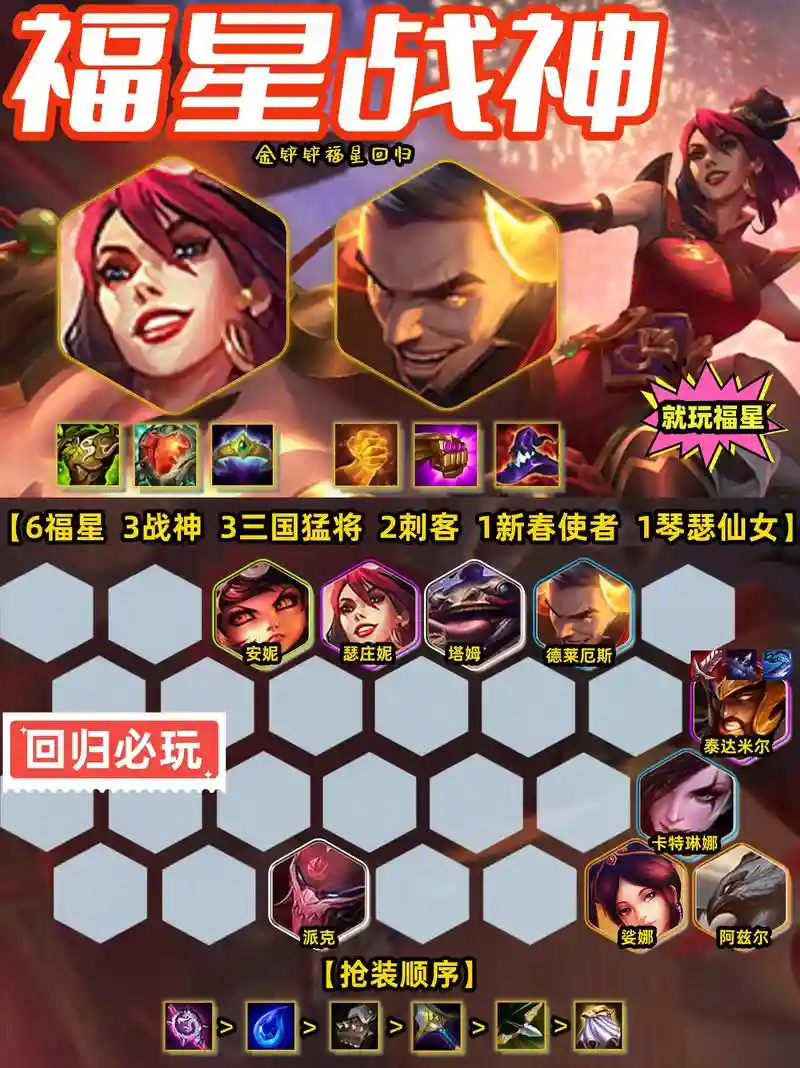7福星阵容插图1