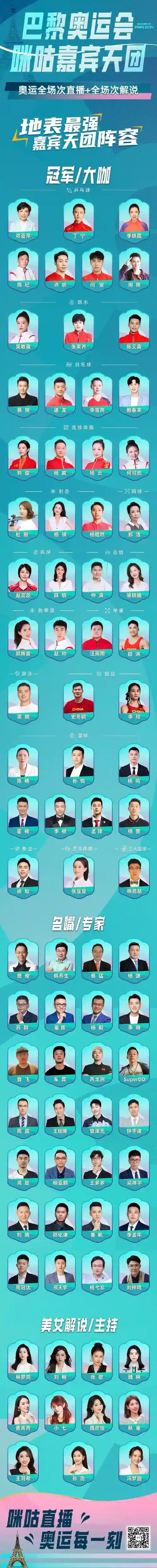 咪咕阵容插图