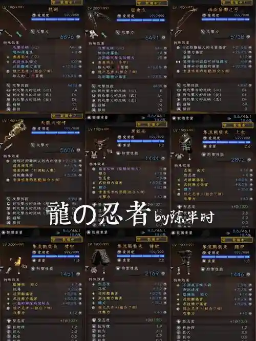 仁王最好的装备忍龙套插图