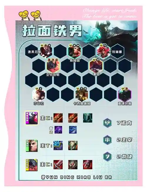 铁匠阵容前期