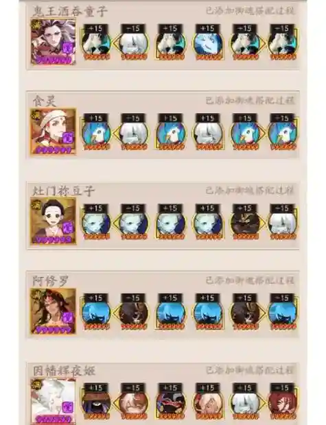 129挂机阵容插图