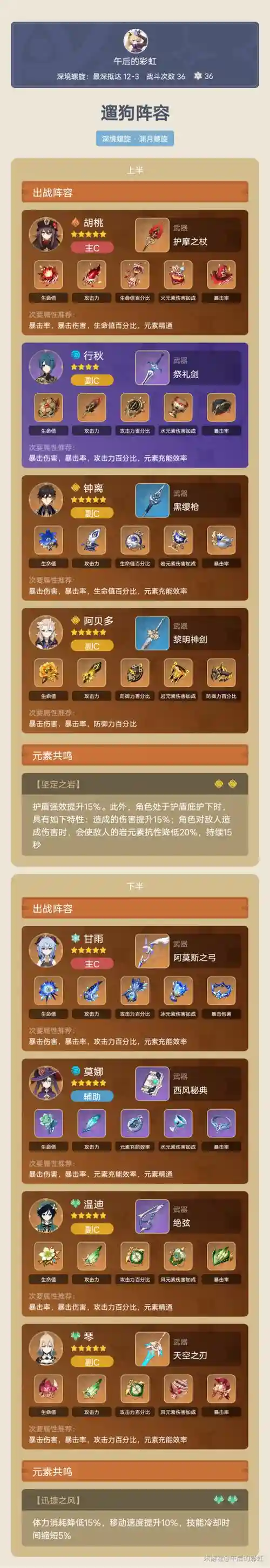 最佳遛狗阵容插图