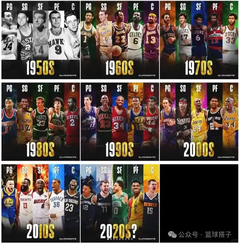 55强势阵容插图