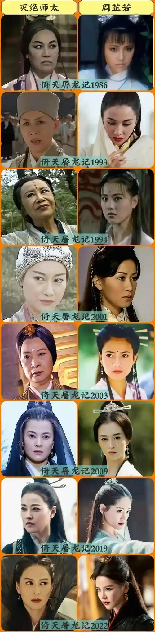 臻周芷若阵容