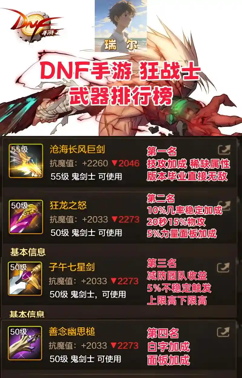 狂战改版后武器排行插图