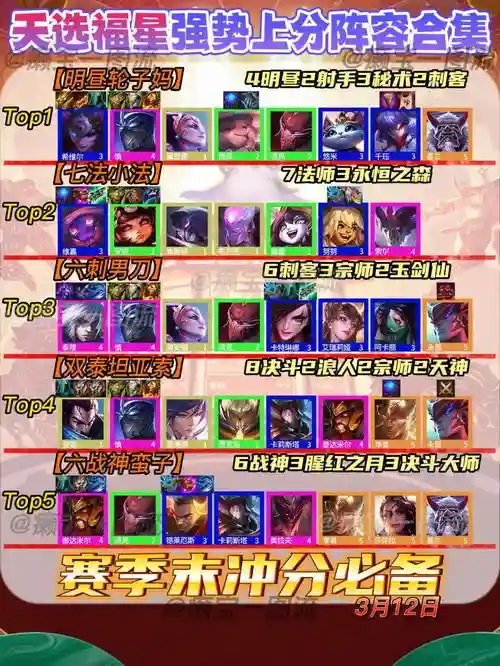 绿羿阵容