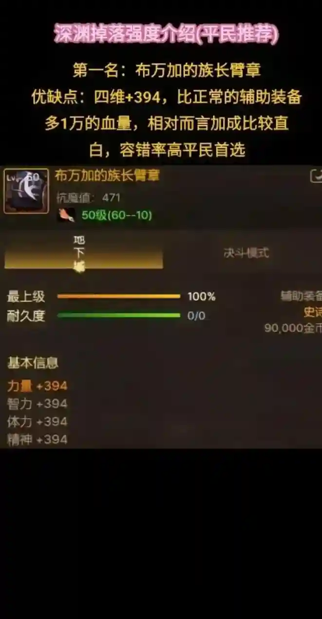 dnf驱魔打卢克的辅助装备插图
