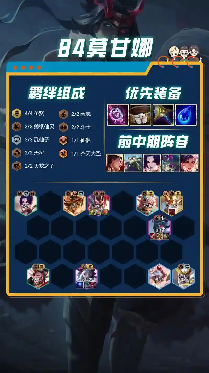 云弟阵容插图