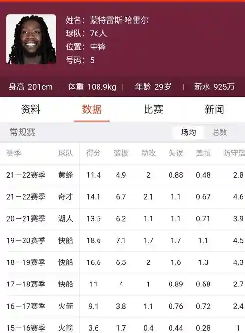 75开阵容插图
