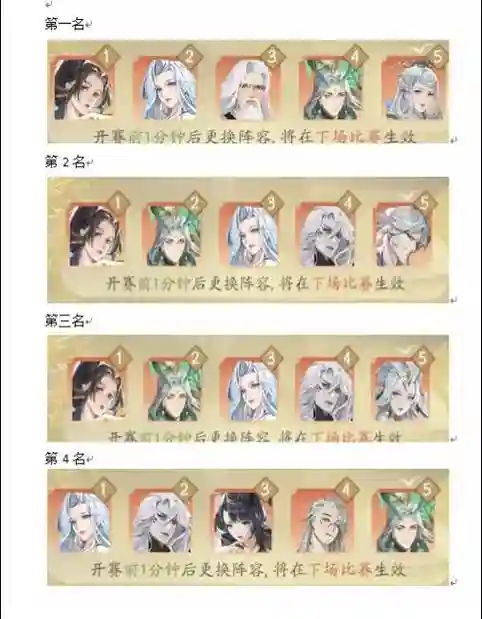 阵容修仙插图