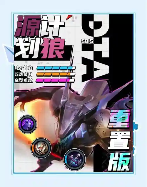 狼群阵容搭配