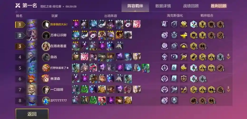 创世之力阵容插图