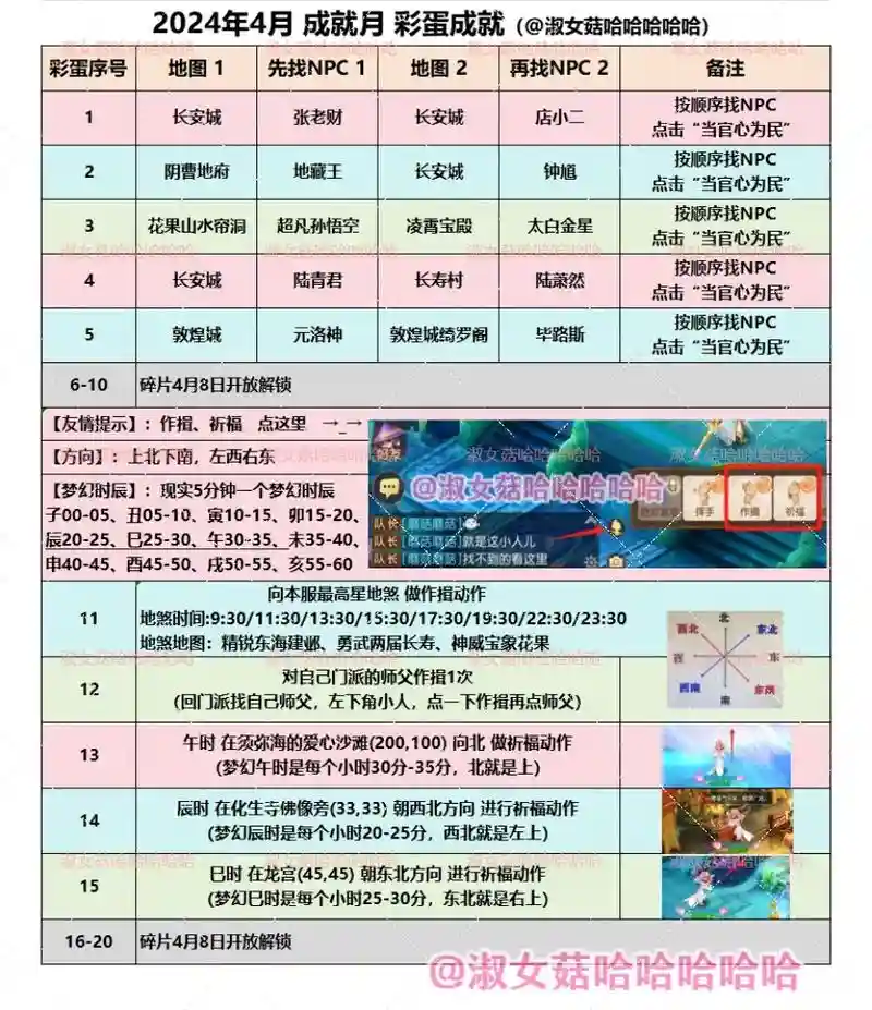 梦幻西游灵蛋怎么获得插图