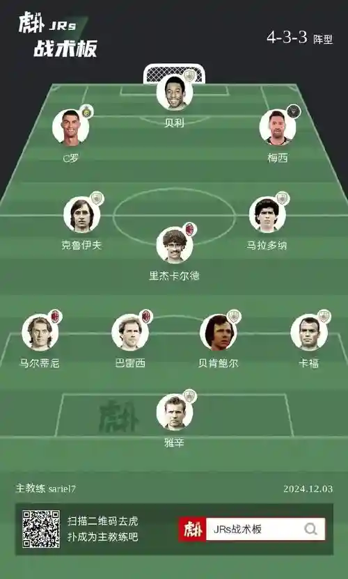 平民布鲁诺阵容插图