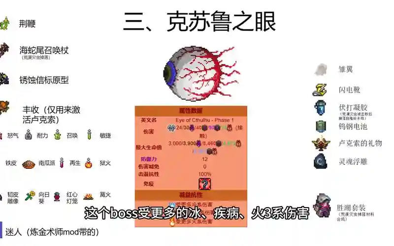 召唤者summoner攻略