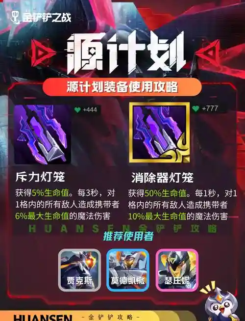 添加装备及特效