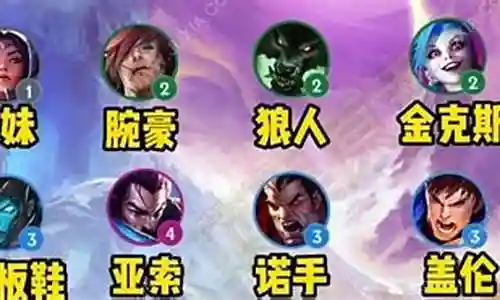 皇子狼人阵容搭配攻略免费