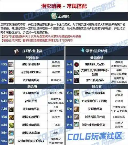 2016混沌魔灵武器选择插图