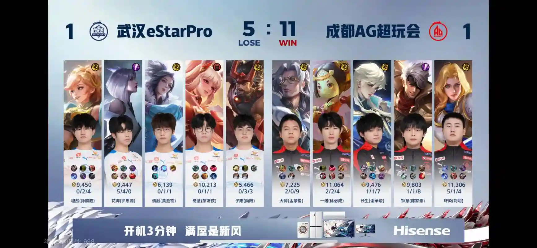 estarpro经典阵容插图1