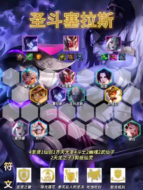 塞拉斯调整阵容